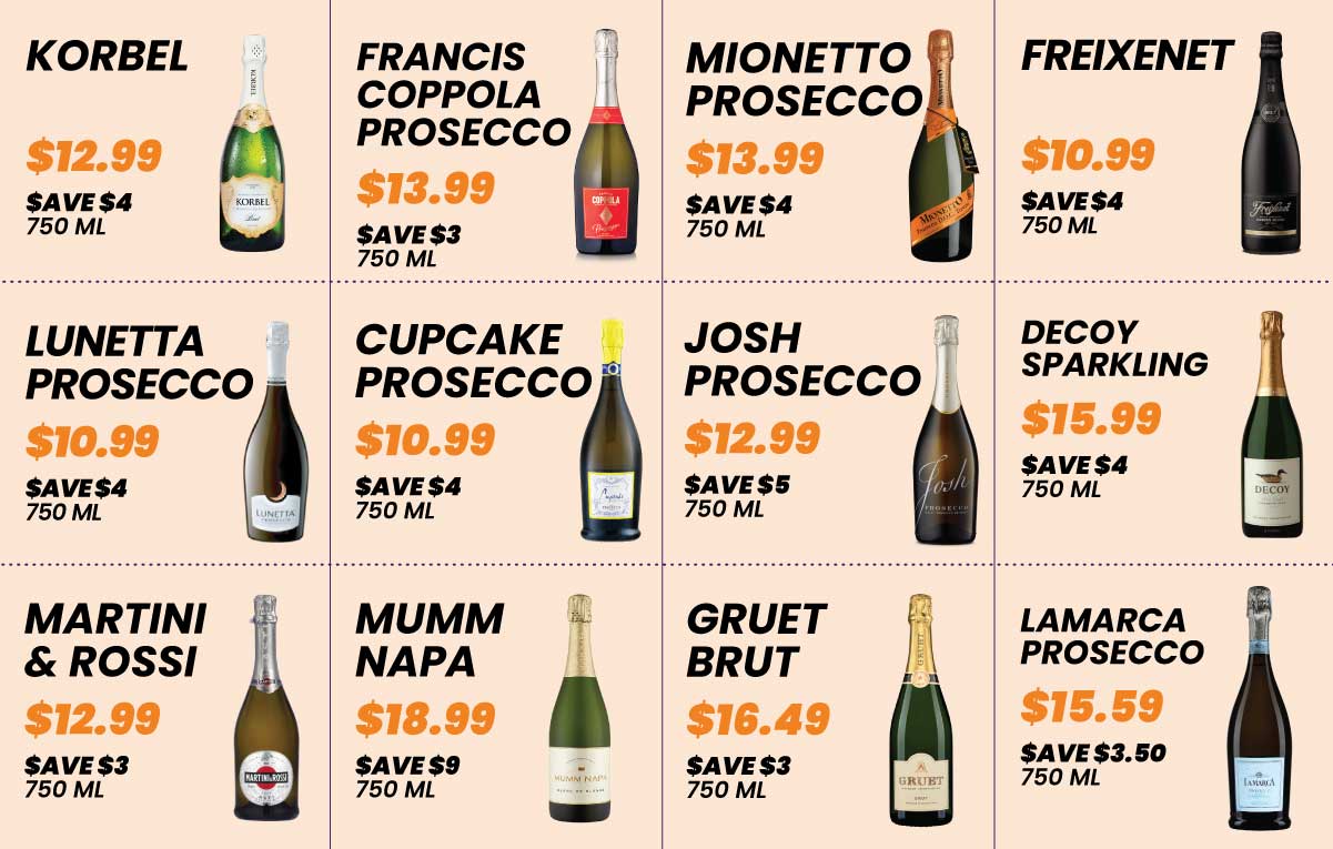 Bev-Mart June 2026 champagne and sparkling wine sale flyer featuring 12 bottles, with sale prices and savings on a peach background.